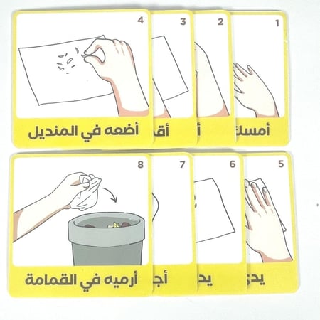 جداول بصريه مصوره(مجموعة قص الاظافرمطبوعه) مكتوبة باللغه العربيه