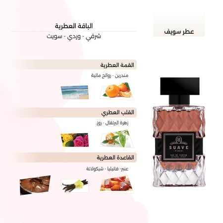 عطر سويف درعه