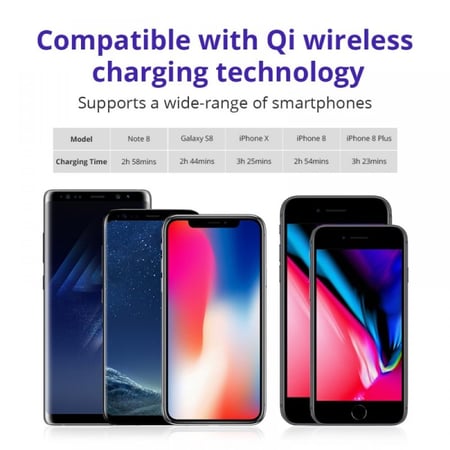 Tronsmart WC01 AirAmp Wireless Fast Charger