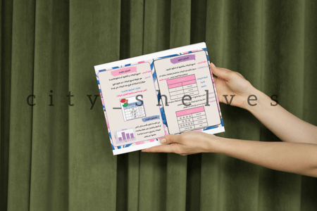 مطوية عرض البيانات وتفسيرها ثالث ابتدائي ( الترم الثالث) pdf