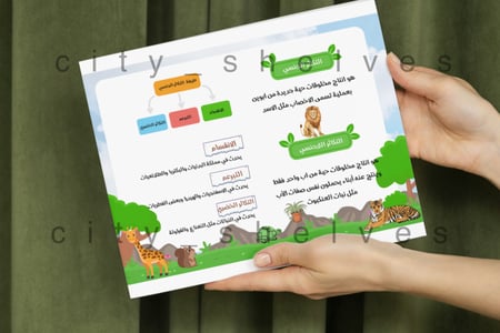 مطوية التكاثر صف خامس ابتدائي الترم الاول pdf