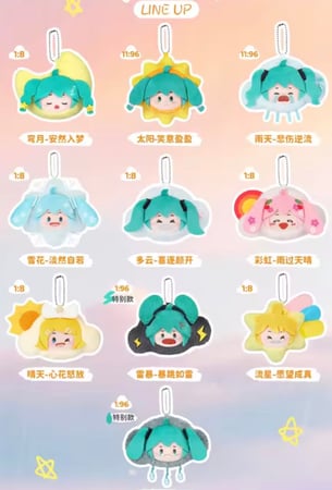 Hatsune Miku Weather Moods WAYAYA/ ميكو اصدار مزاج الطقس ميدالية