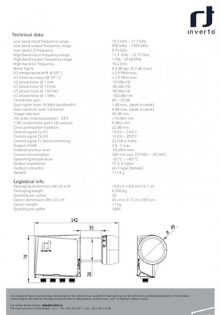 لاقط انفيرتو بلاك الترا الجديد 4 مخارج Ultra Quad High-Gain Low-Noise 40mm PLL LNB