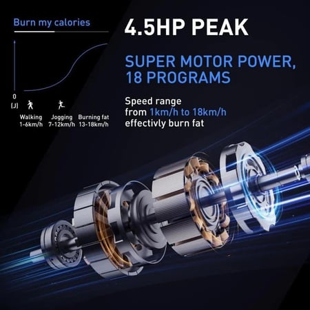 سير كهربائي - F80D