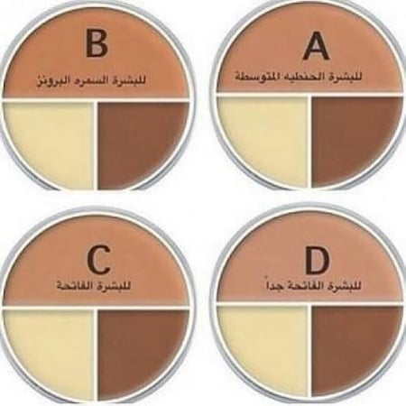 العجلة الثلاثية من كريولان
