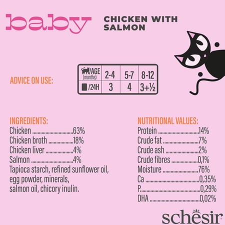 شيزر بيبي شرائح الدجاج مع السالمون في المرق اكل رطب اكل كان معلبات قطط