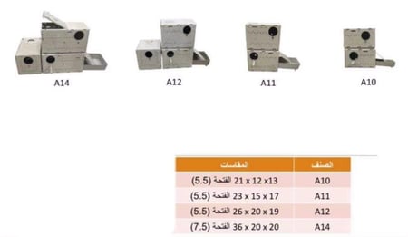 بياضه طيور بلاستيك غزاله GHAZALA بياضة طيور بياضة ببغاء اعش انتاج طيور