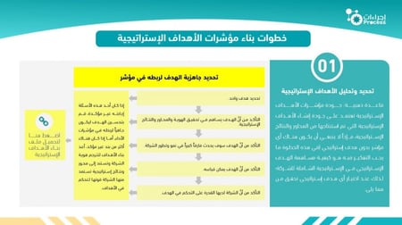 مؤشرات الاهداف الاستراتيجية