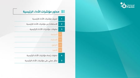 مؤشرات الأداء الرئيسية