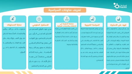 أداة تحليل PESTEL