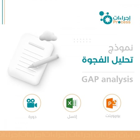 تحليل فجوة الأداء