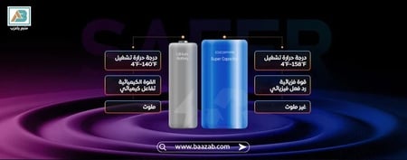 طقم داش كام Z50 4k امامي وخلفي DDPAI