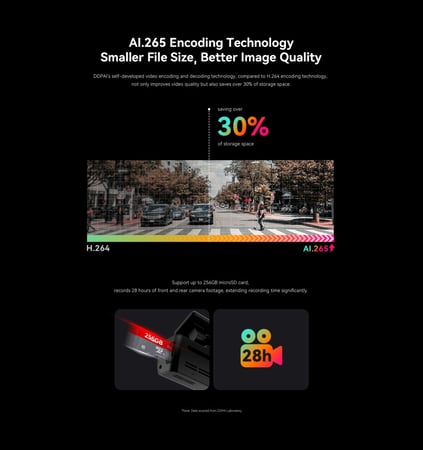 داش كام امامي وخلفي N1