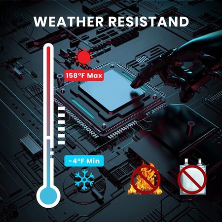 داش كام DDPAI X5pro 4k مع الموديم 4G