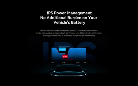 داش كام امامي وخلفي N1