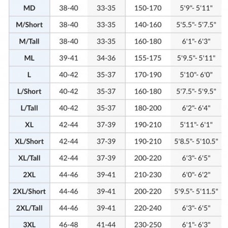 هندرسون ثيرموبرين 3 ملي رجال سحاب أمامي كم طويل Henderson Thermoprene 3m Men Front Zipper Long Sleeve Shorty