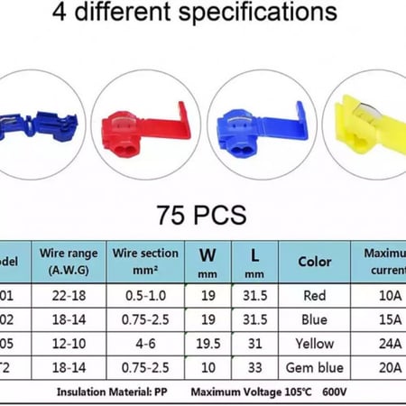 50 قطعة سكوتش قفل موصلات تفريع الأسلاك، محطات لصق سريعة الكبس غير مدمرة (احمر) للسلك AWG 22-18