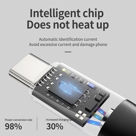 كيبل شحن type-C يدعم الشحن السريع | بطول 1.2m