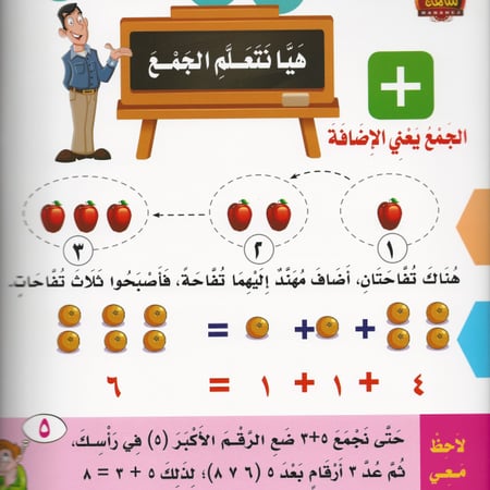 سلسلة اكتب وامسح | تعليم الجمع والطرح