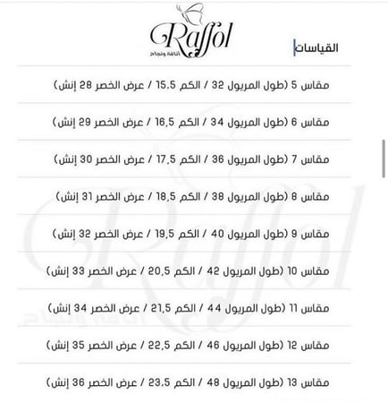 مريول رفول سبور