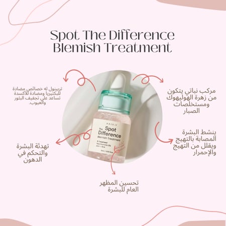 سيروم و معالج الحبوب Spot The Difference Blemish Treatment من اكسس واي