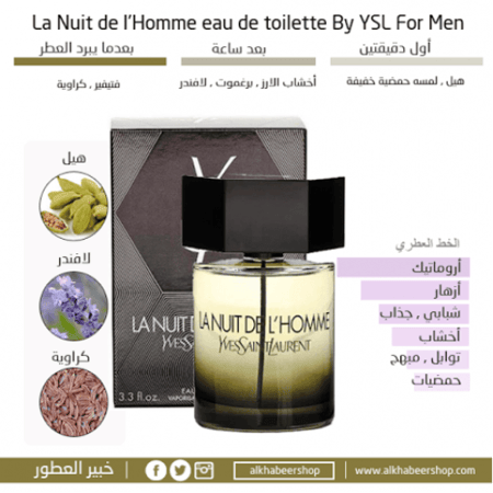 Yves Saint Laurent La Nuit de LHomme Eau de Toilette 100mlمتجر خبير ال