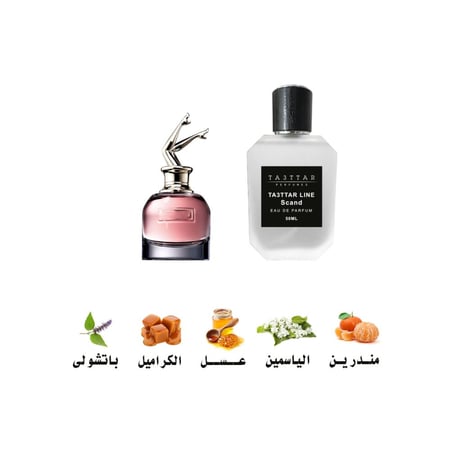 توزيعات ربع توله  العطور المستوحاه