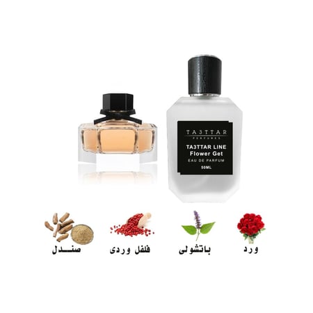 العطور المستوحاه 10 مل