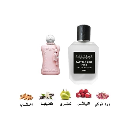 توزيعات ربع توله  العطور المستوحاه