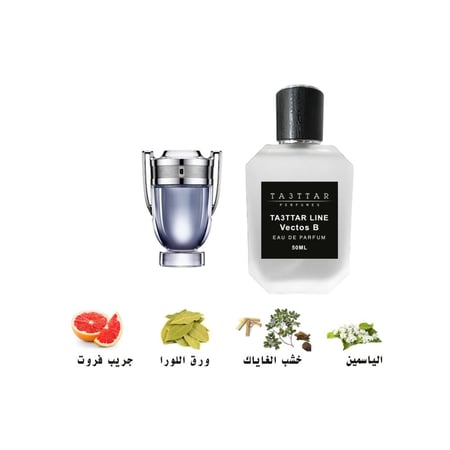 توزيعات ربع توله  العطور المستوحاه