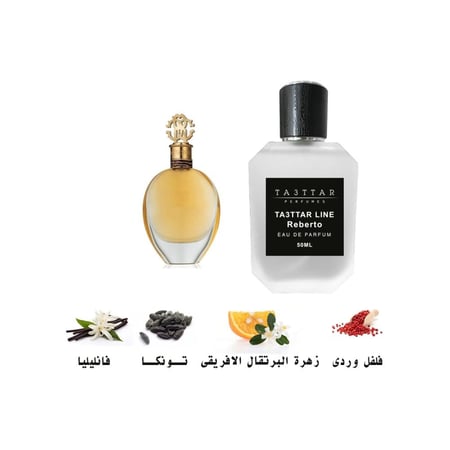 العطور المستوحاه 10 مل