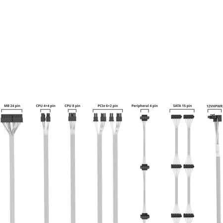 cooler master v850 sfx