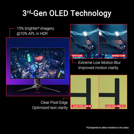 اسوس ROG Swift OLED PG32UCDP شاشة 32 بوصة WOLED بدقة 4K UHD تردد 480Hz