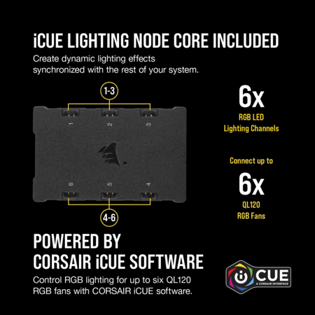 كورسير iCUE QL120 RGB 120mm PWM طقم مراوح مع متحكم Lighting Node CORE