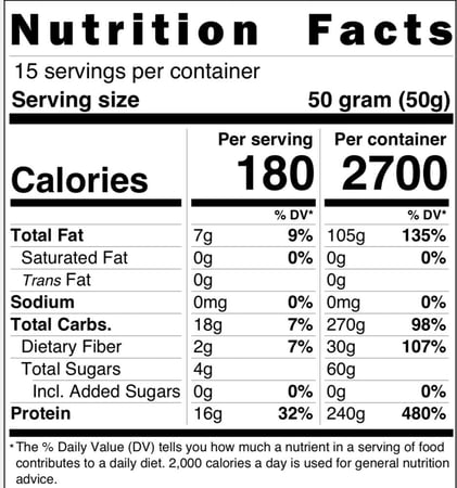 Granola Protein ENERGY 750g