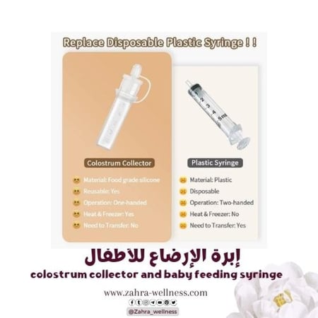 إبرة الإرضاع و جامعة اللبأ