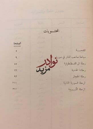 رحلات الامام محمد رشيد رضا تجليد اركان