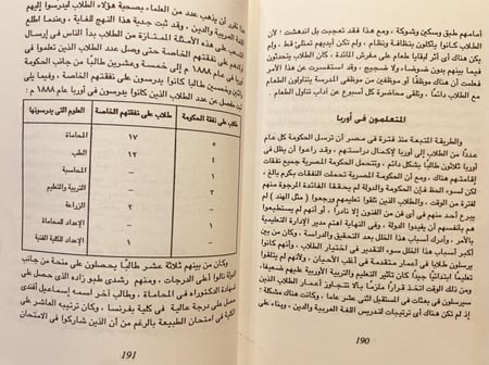 5877-رحالة هندي في بلاد الشرق العربي /شبلي النعماني