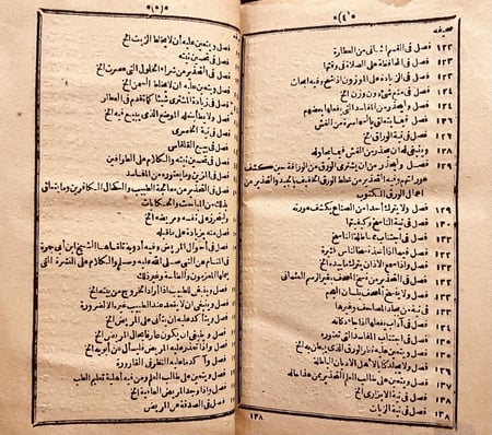 19481-المدخل 3/1  ابن الحاج