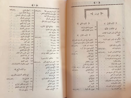 352-خزانة الايام في تراجم العظام وديوان الدرر الغوالي في مشاهير الرجال