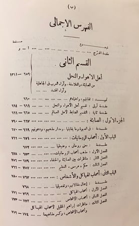 274-الملل والنحل2/1