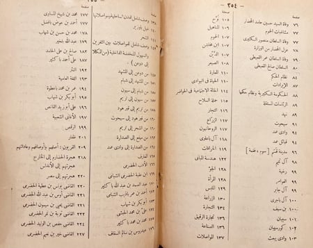 18852-تاريخ حضرموت السياسي 2/1  صلاح البكري