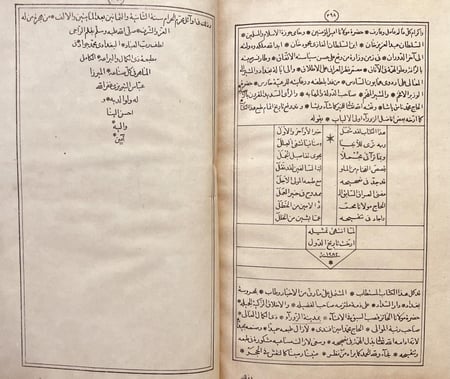 19683-اخبار الدول واثار الاول في التاريخ/احمد القرماني