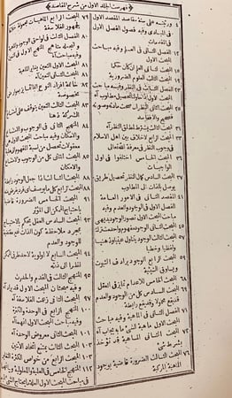 42-شرح المقاصد مقاصد في علم الكلام
