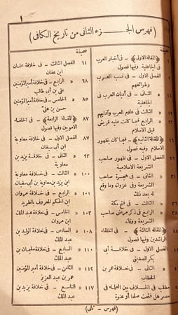 19691-الكافي في تاريخ مصر القديم والحديث 4/1 ميخائيل شاروبيم