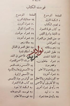 ستة كتب في اللغة/الملاحن/تهذيب الالفاظ/سهم الالحاظ في وهم الالفاظ/فائت الفصيح/تمام فصيح الكلام/فحولة الشعراء