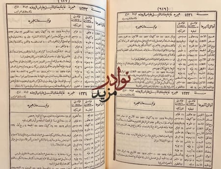 التوفيقات الالهامية في مقارنة التواريخ الهجرية بالسنين الافرنجية والقبطية/محمد مختار باشا