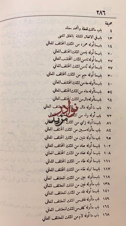 الاعلام بمثلث الكلام/تحفة المودود في المقصور والممدود/الفرق في اللغة