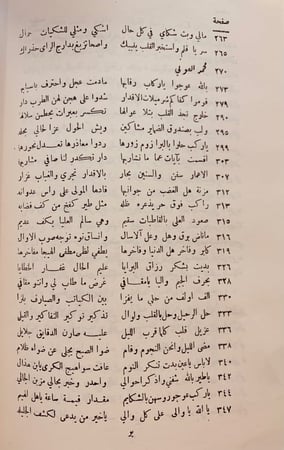 77-ديوان النبط مجموعة من الشعر العامي في نجد2/1مجلد واحد لـ خالد الفرج