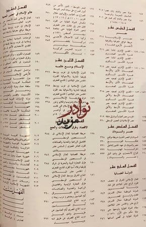 اطلس تاريخ الاسلام/حسين مؤنس